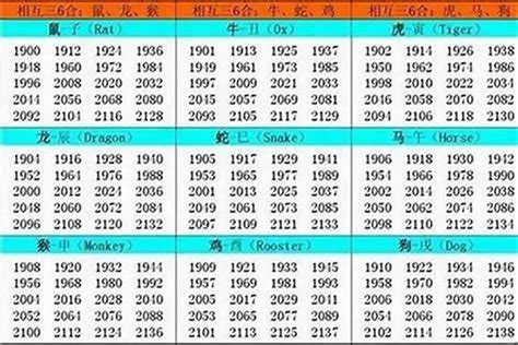 1968年五行属什么